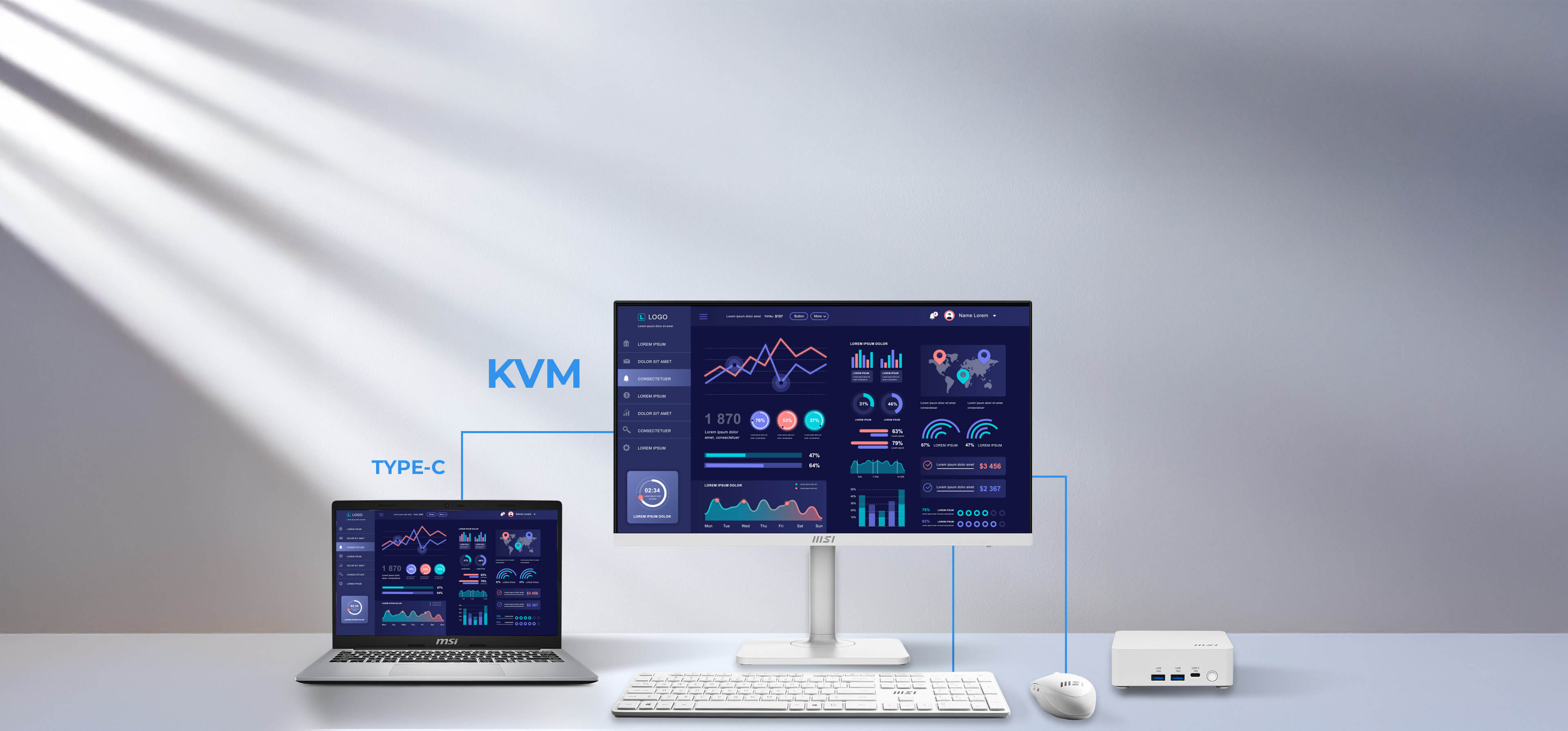kvm