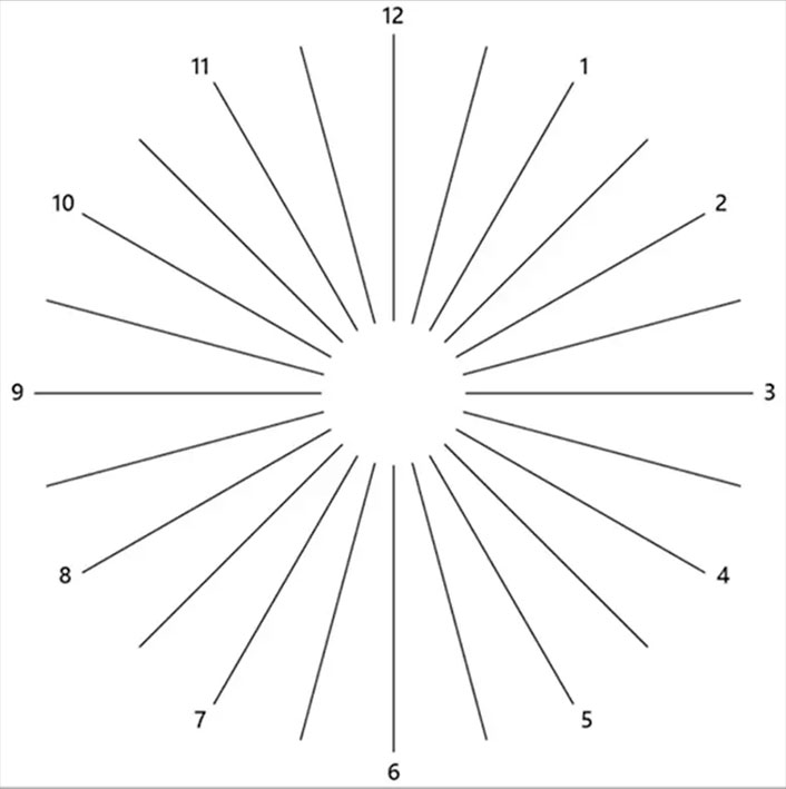 sharp images on Msi Oled screen
