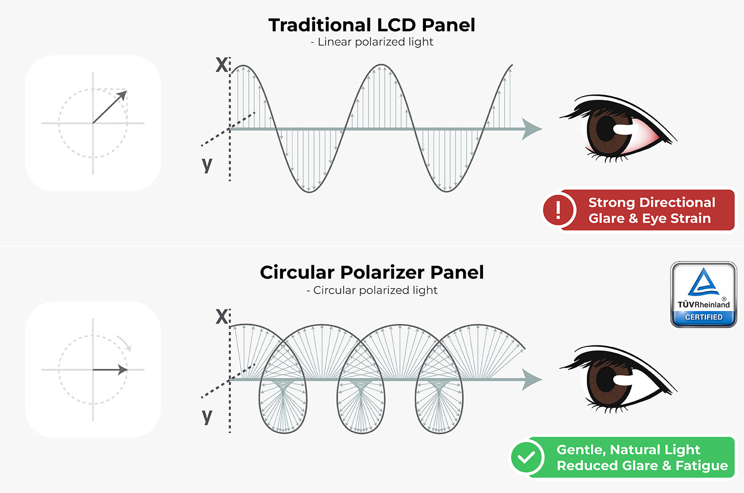 MSI Pro less blue light
