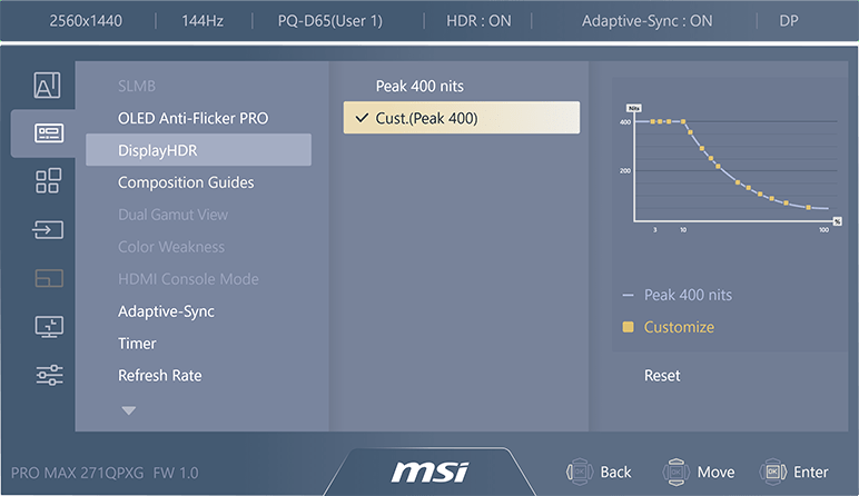 HDR curve customization preset 2 graph