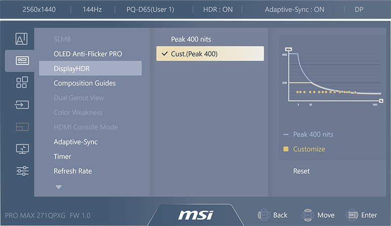 HDR curve customization preset 3 graph