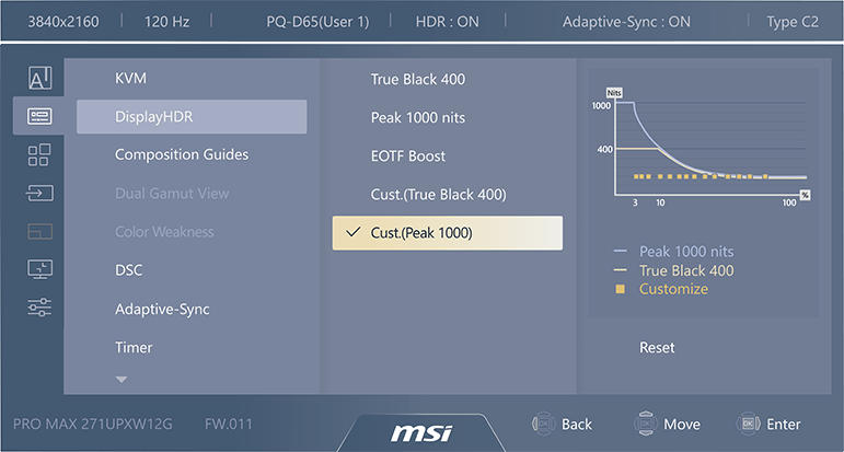 HDR curve customization preset 3 graph