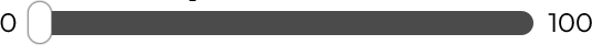 Tritanopia mode level