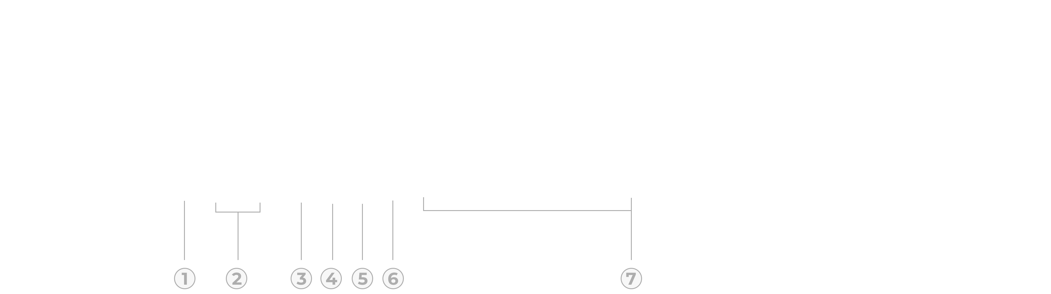 I/O Introduction