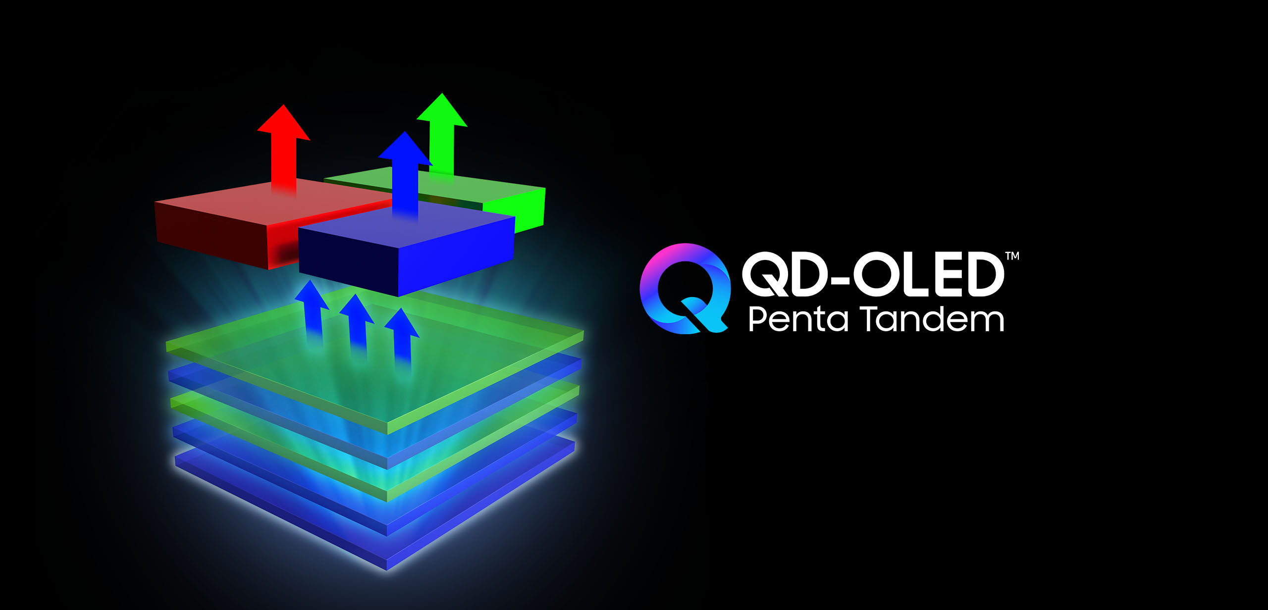 Penta Tandem