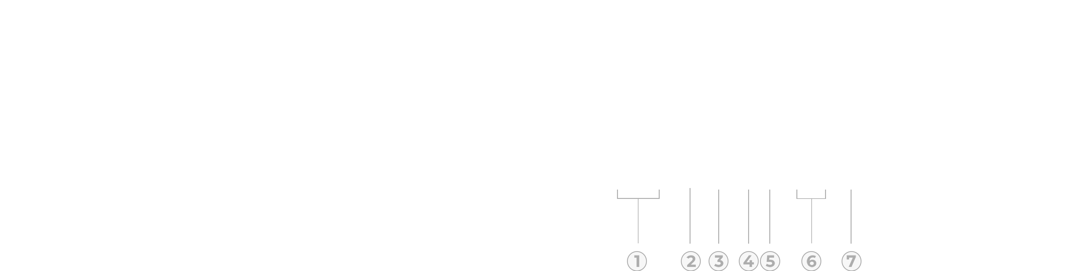 I/O Introduction - line