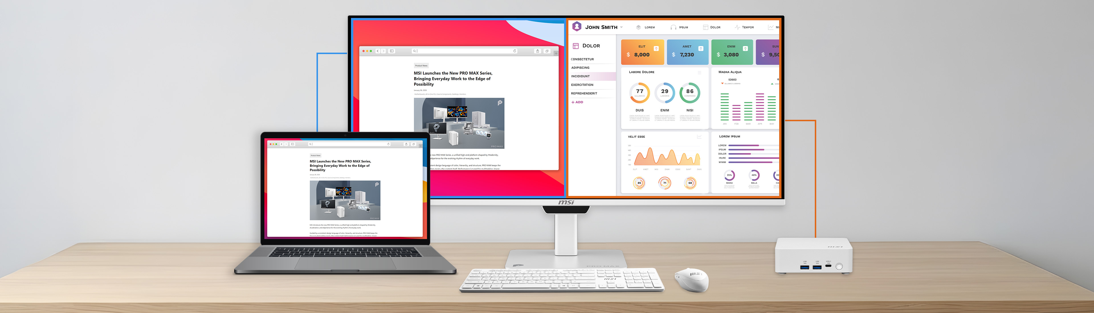 Data Transfer with PIP/PBP - background