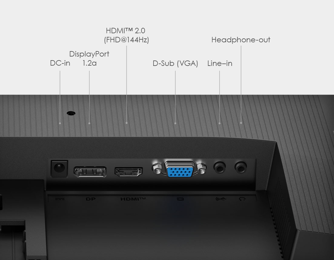 PRO MP251 E14A monitor back connection port