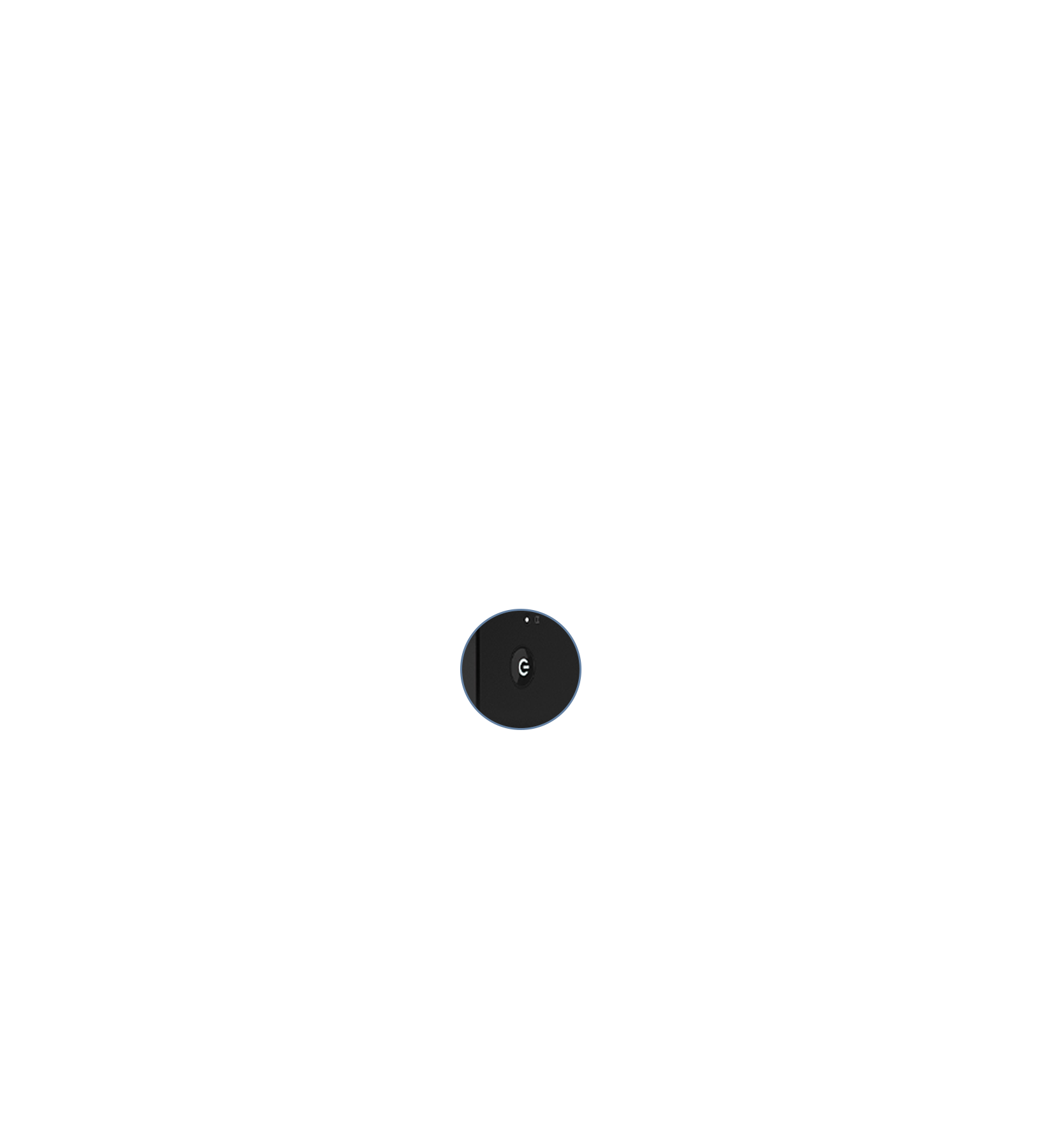 button on