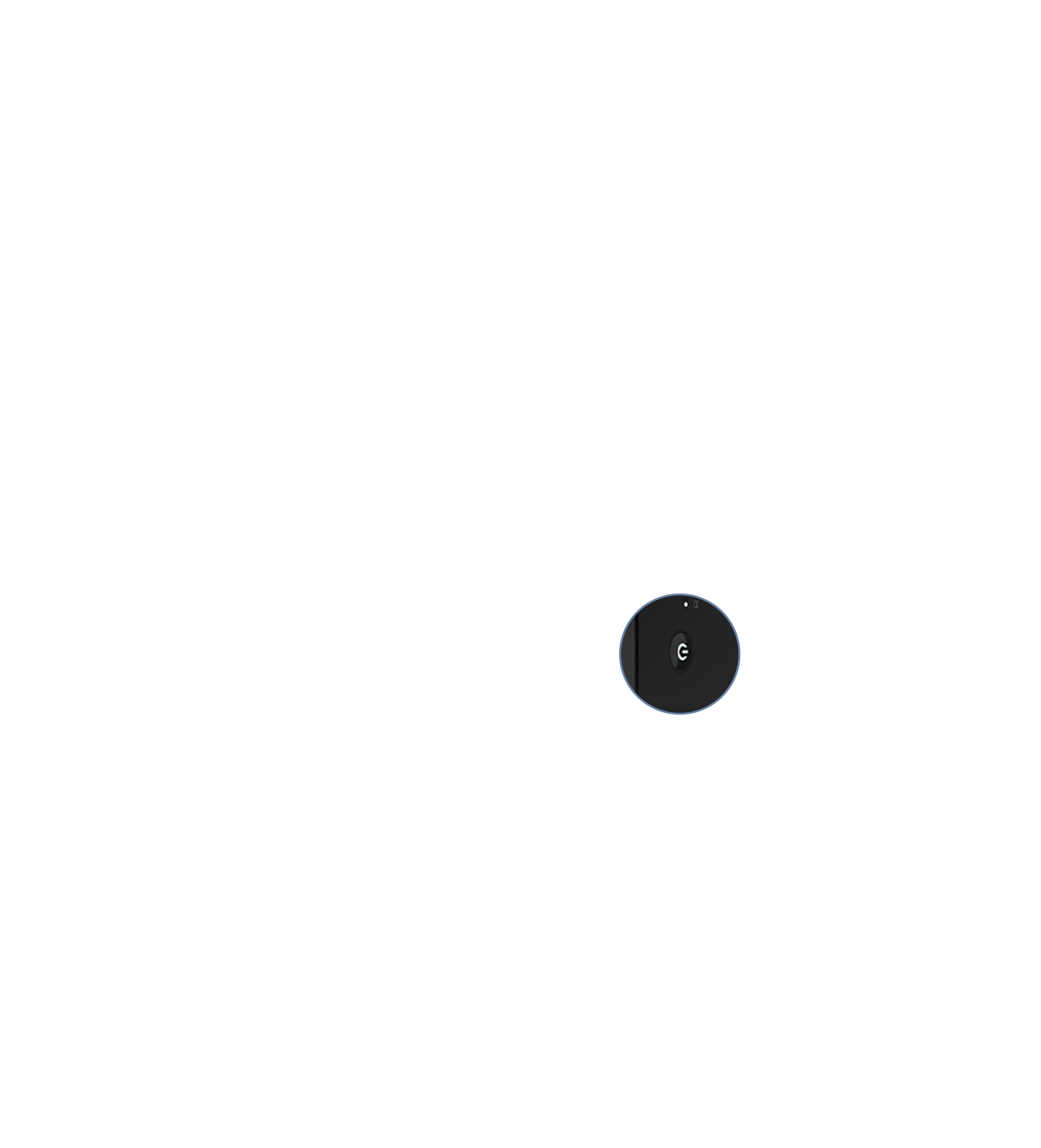 button on