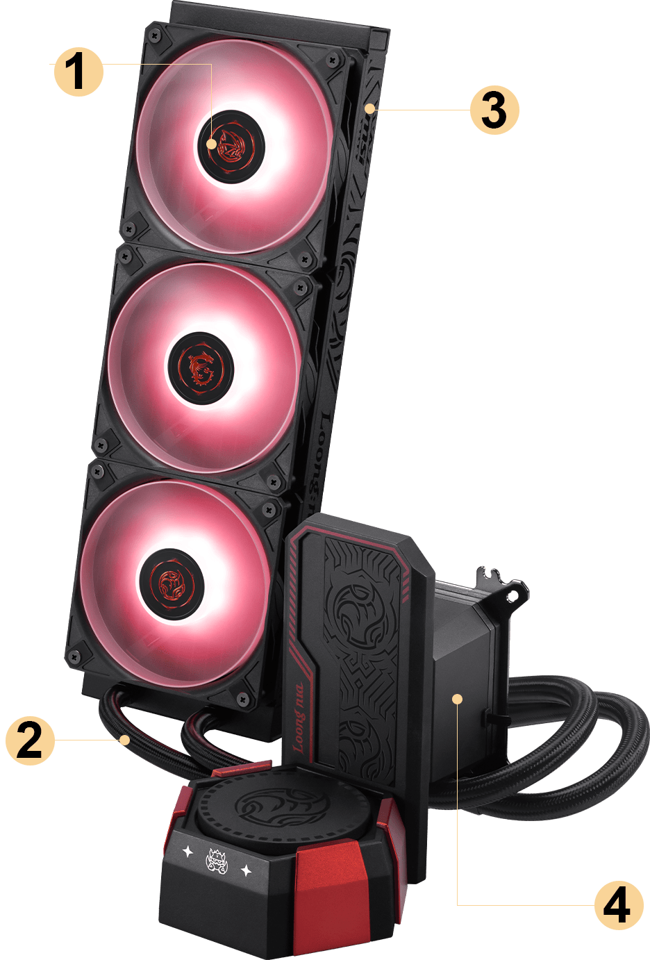 CORELIQUID A17 MLG EDITION