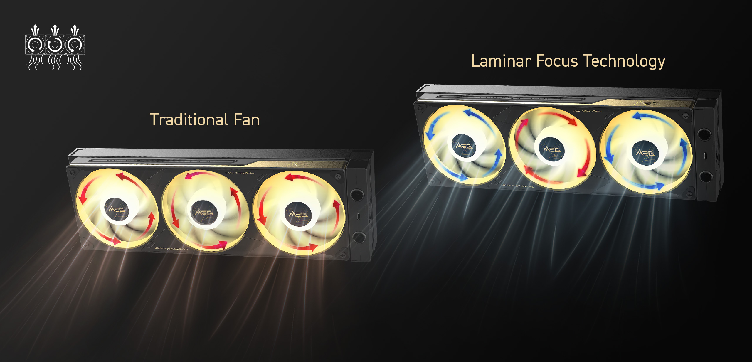 Laminar Focus Technology
