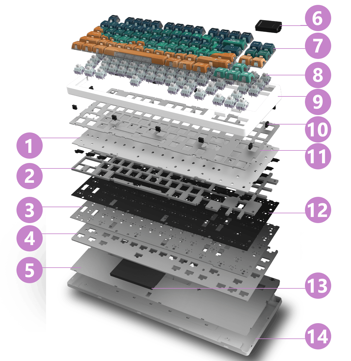 FORGE GK600 TKL WIRELESS MARS