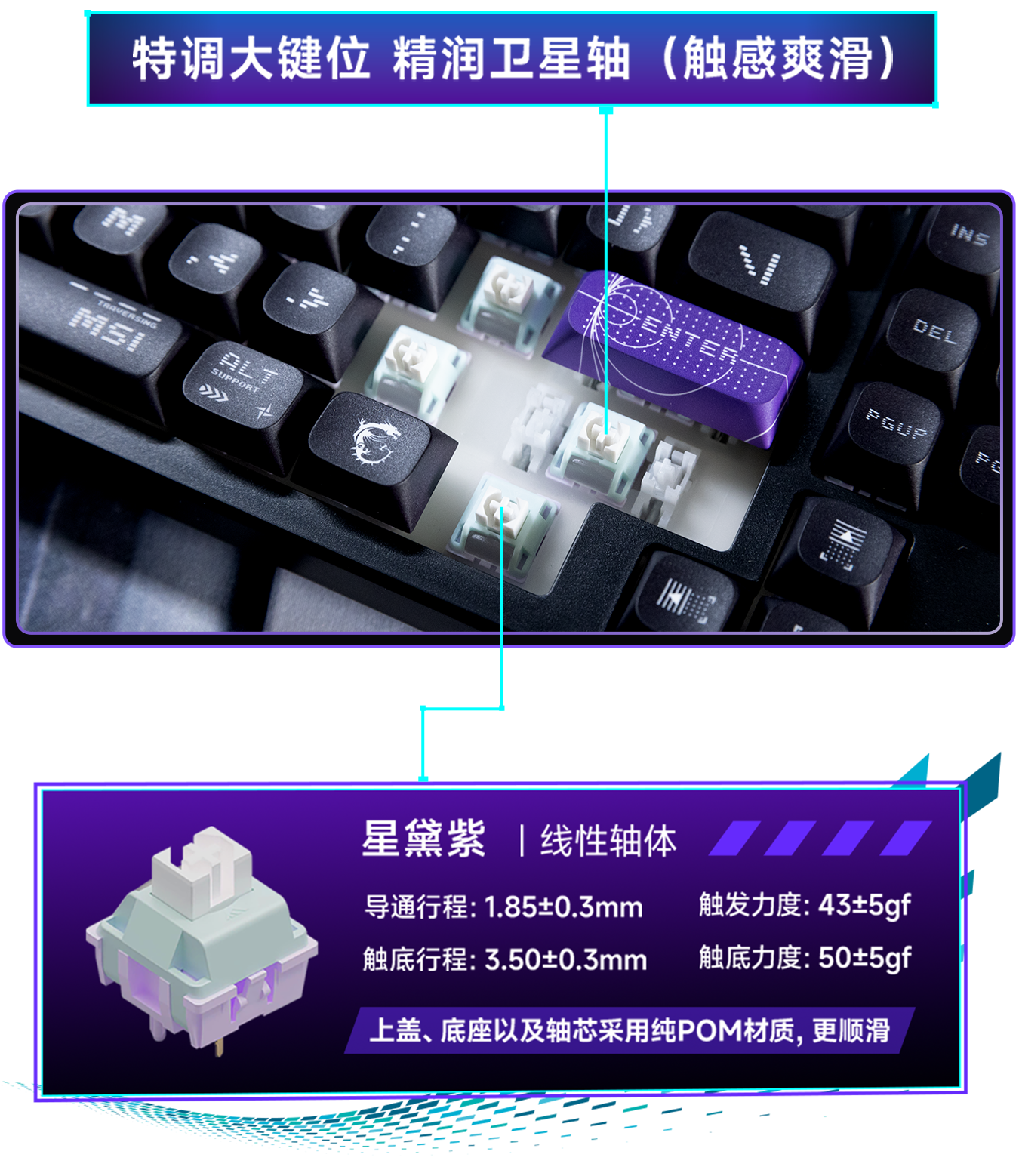 GK600 W DUKE
