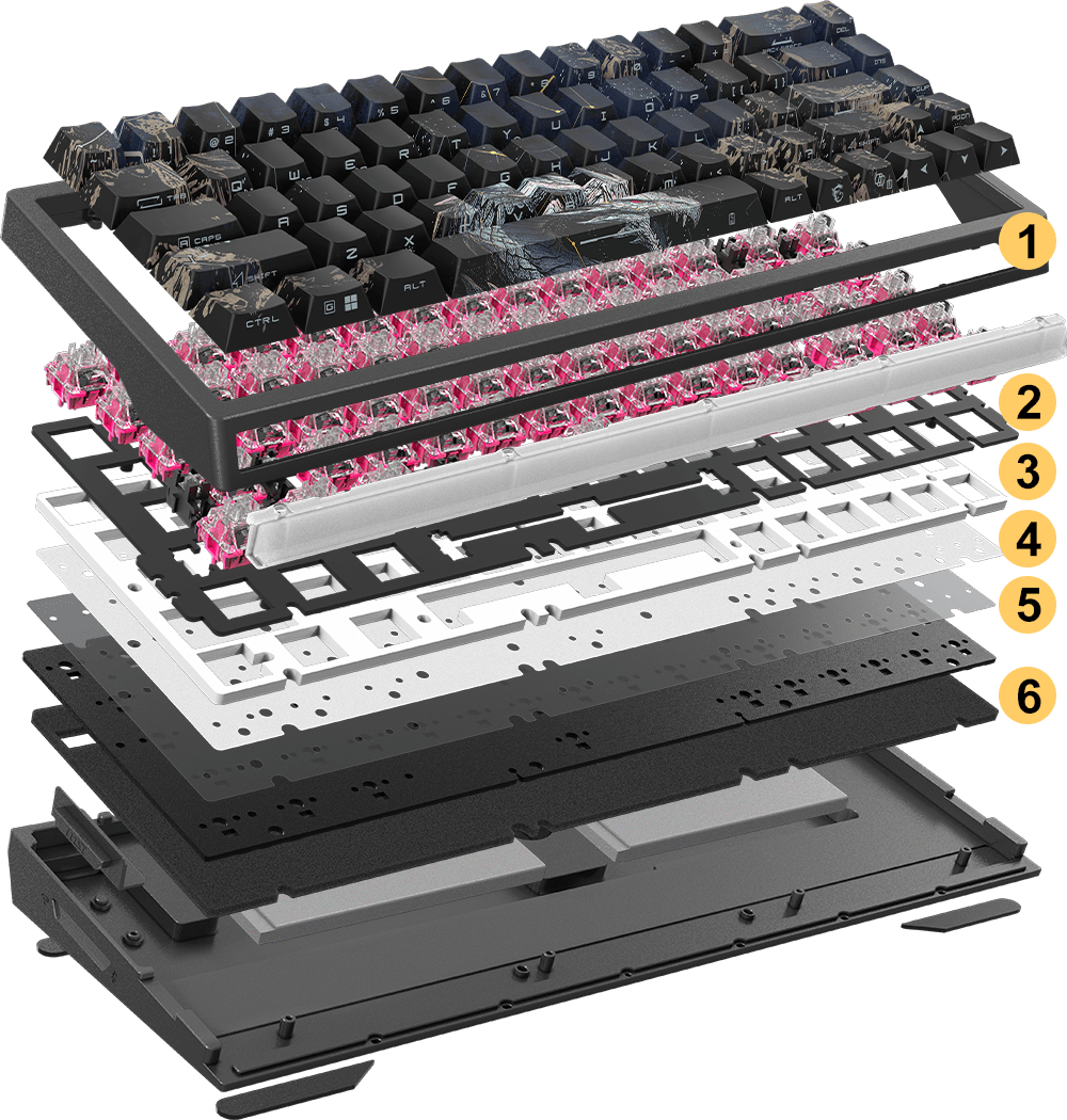 Layer Mobile