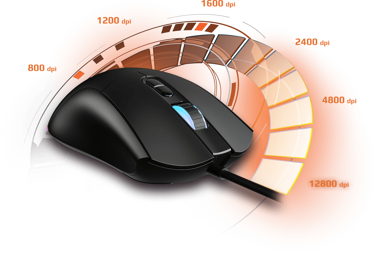 MSI FORGE GM320 mouse dpi