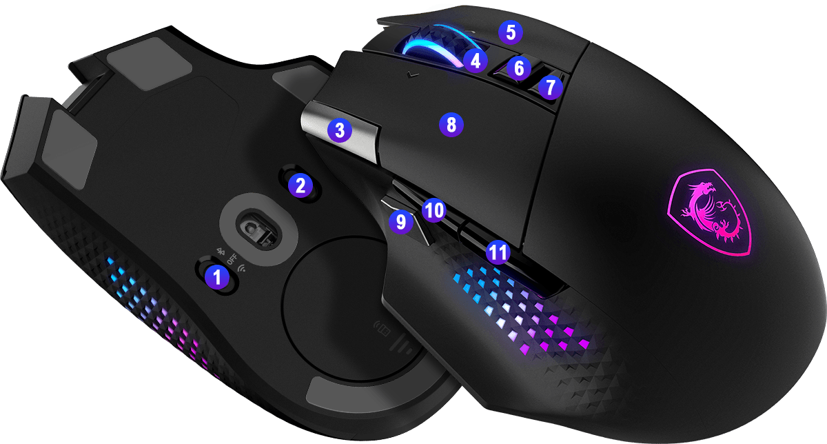 PROGRAMMABLE BUTTONS