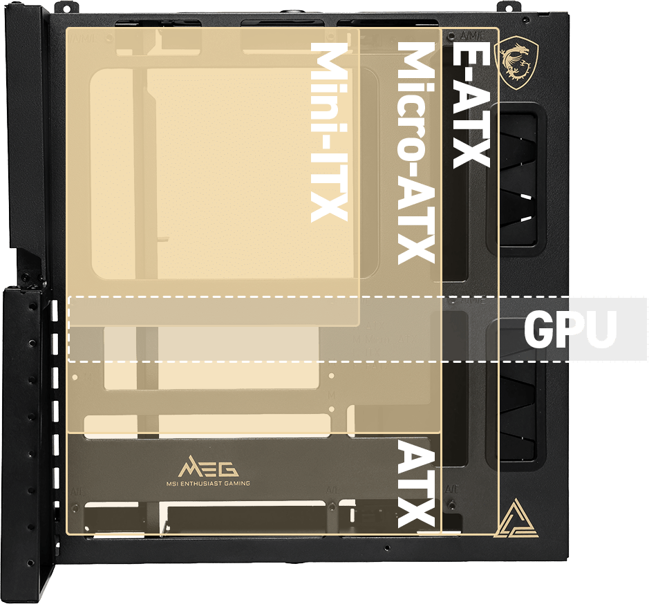 GPU