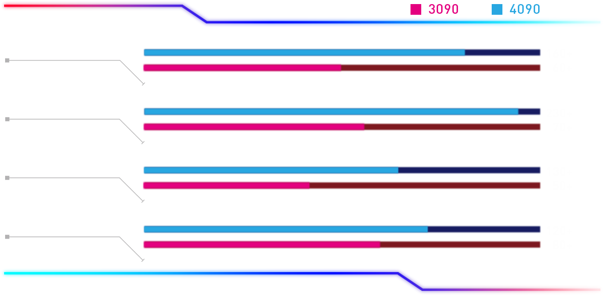fps-chart-1440.png
