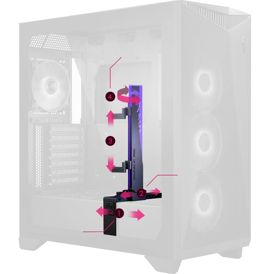 Omnidirectional Graphics Card Stand