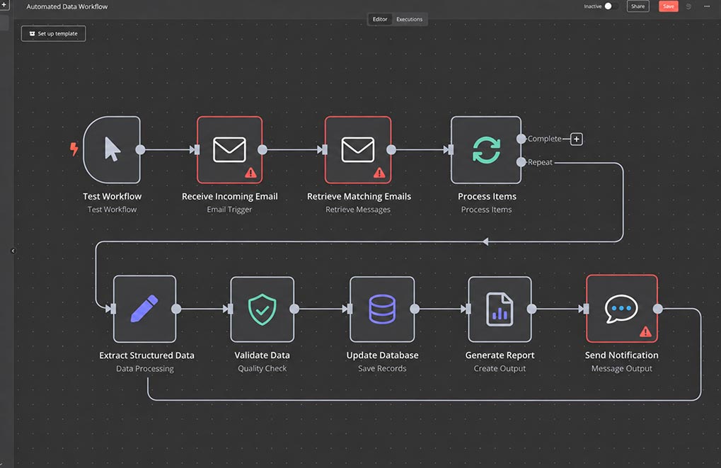 AI automation workflow connecting local apps