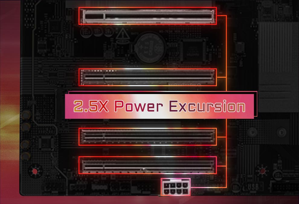 GEFORCE RTX 40 SERIES BEYOND FAST