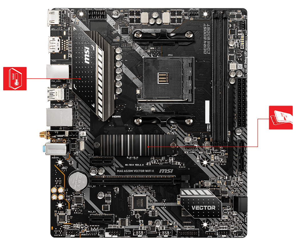 MAG A520M VECTOR WIFI