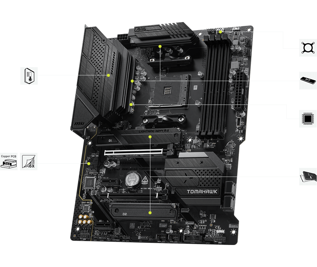 MAG B550 Tomahawk wifi PERFORMANCE & THERMAL 