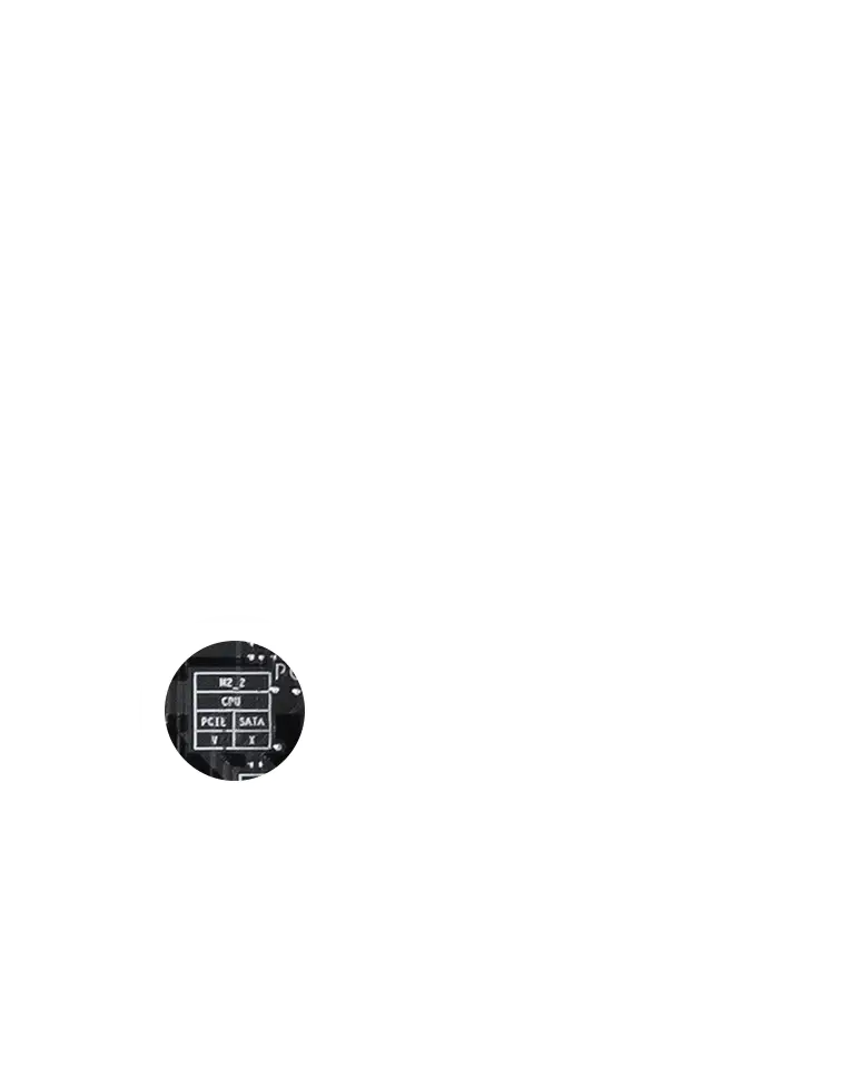 IDENTIFY M.2 SIGNAL SOURCE
