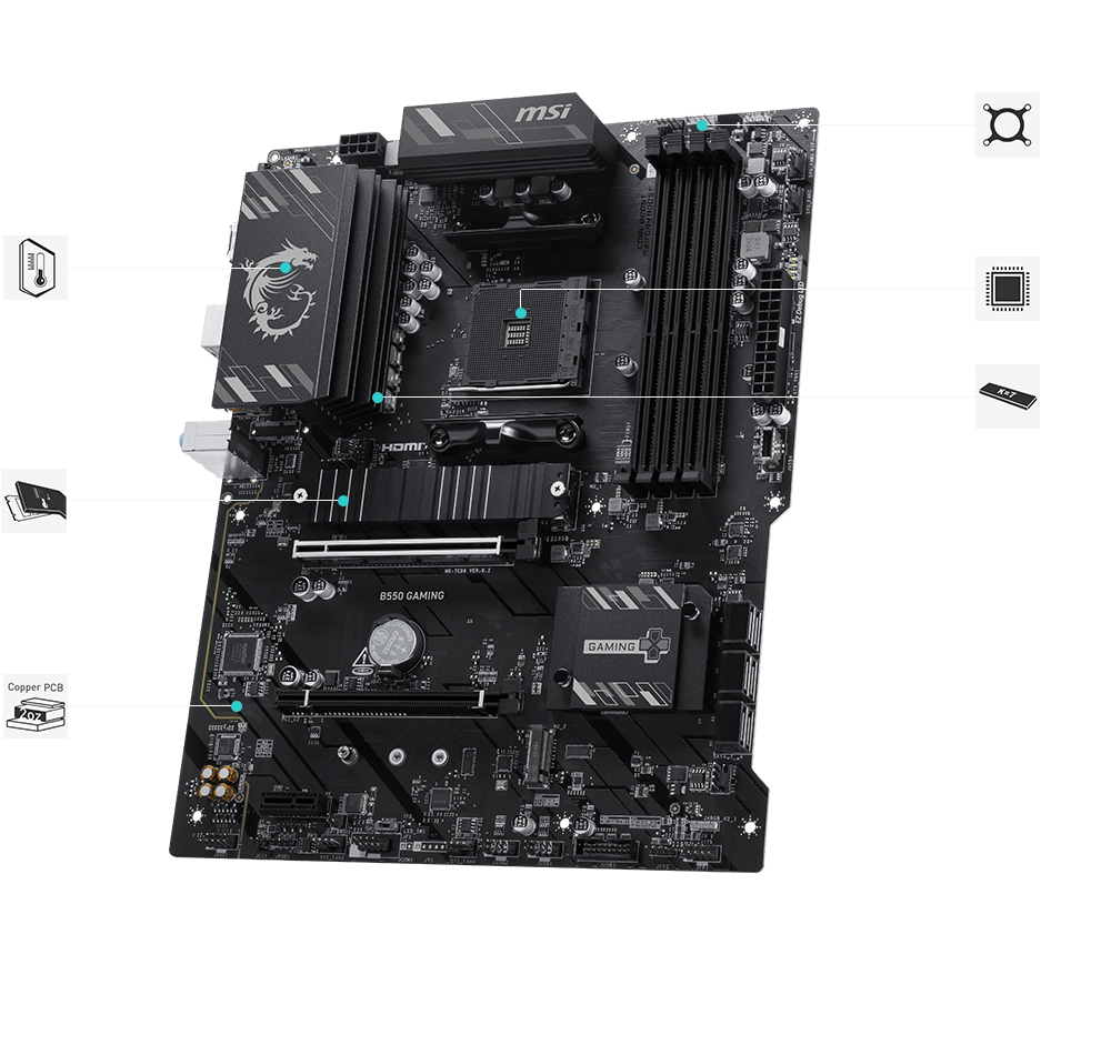 B550 GAMING WIFI6E