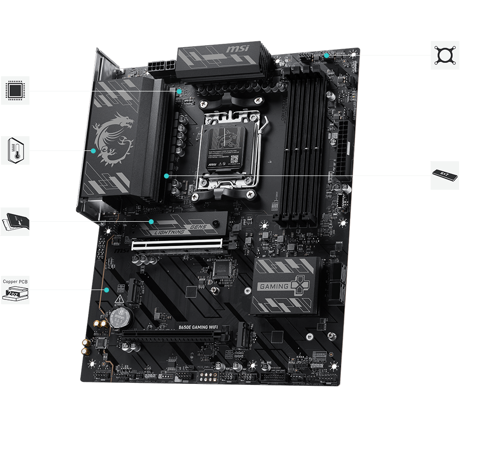 B650E GAMING WIFI