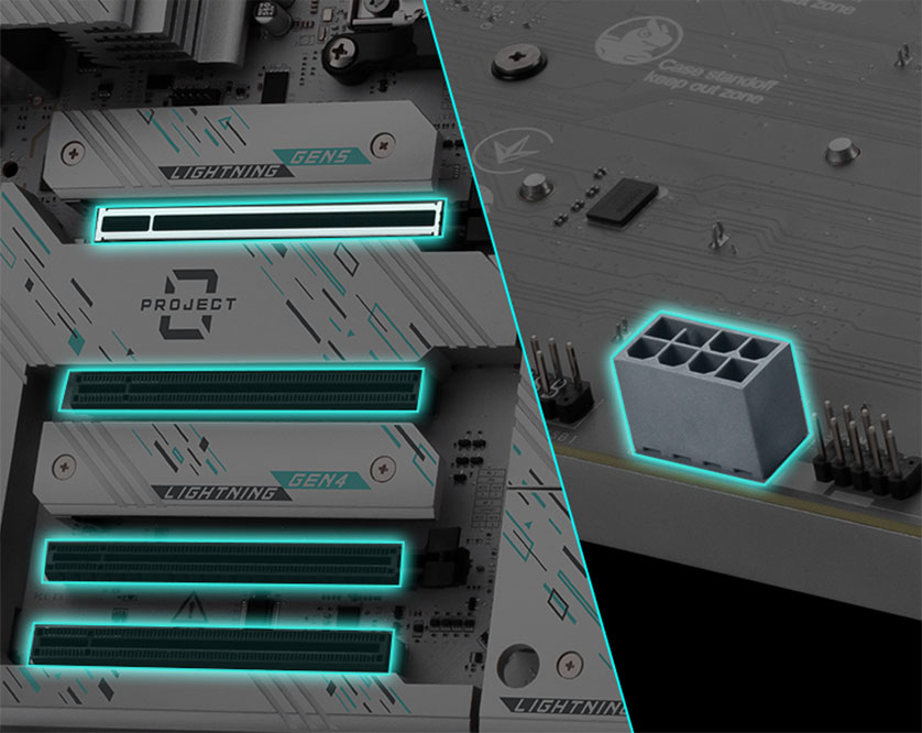 PCIe supplimental powerS