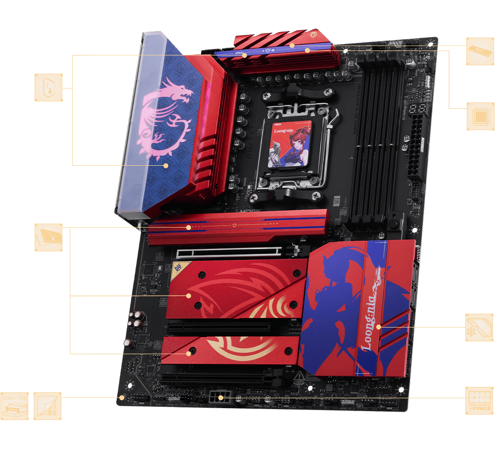 PERFORMANCE & THERMAL