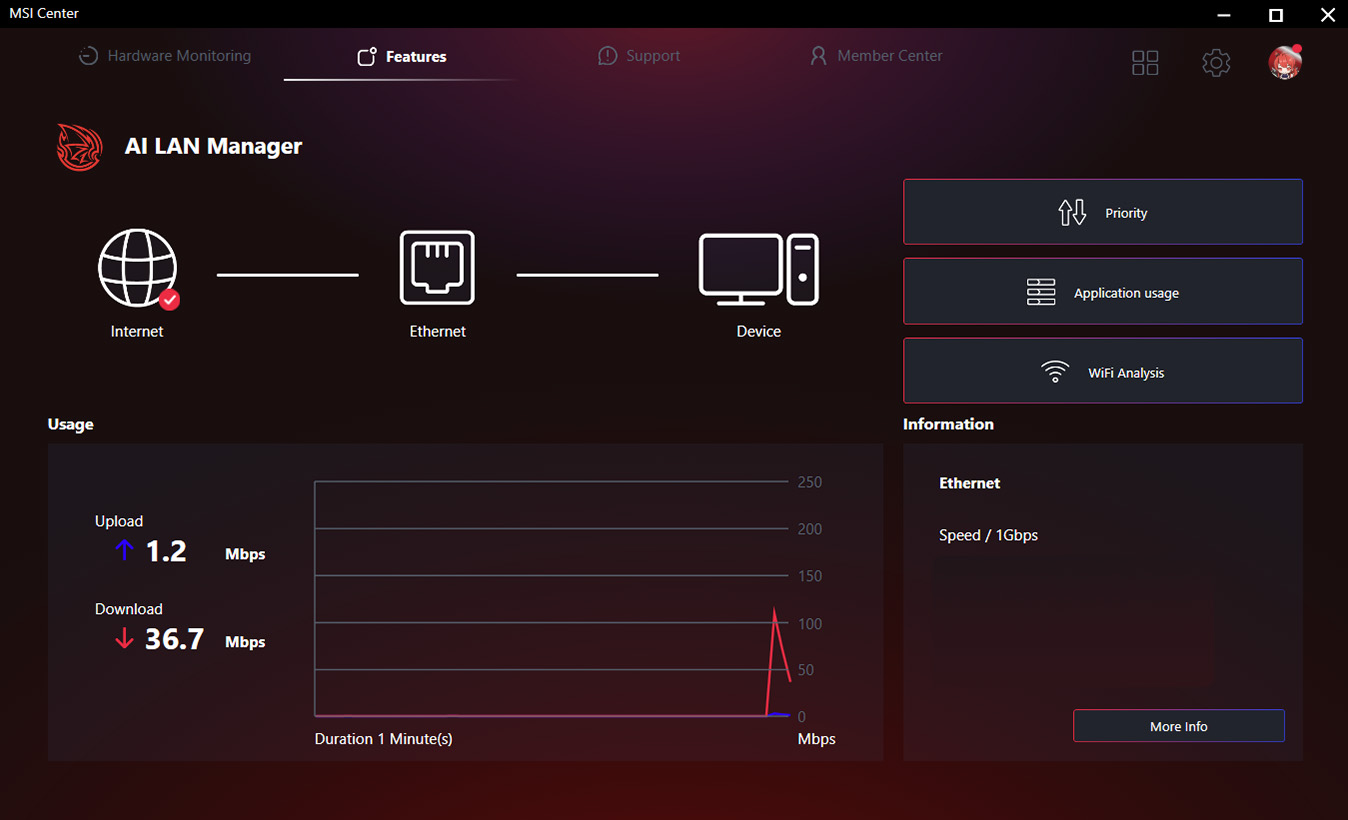 AI Lan Manager