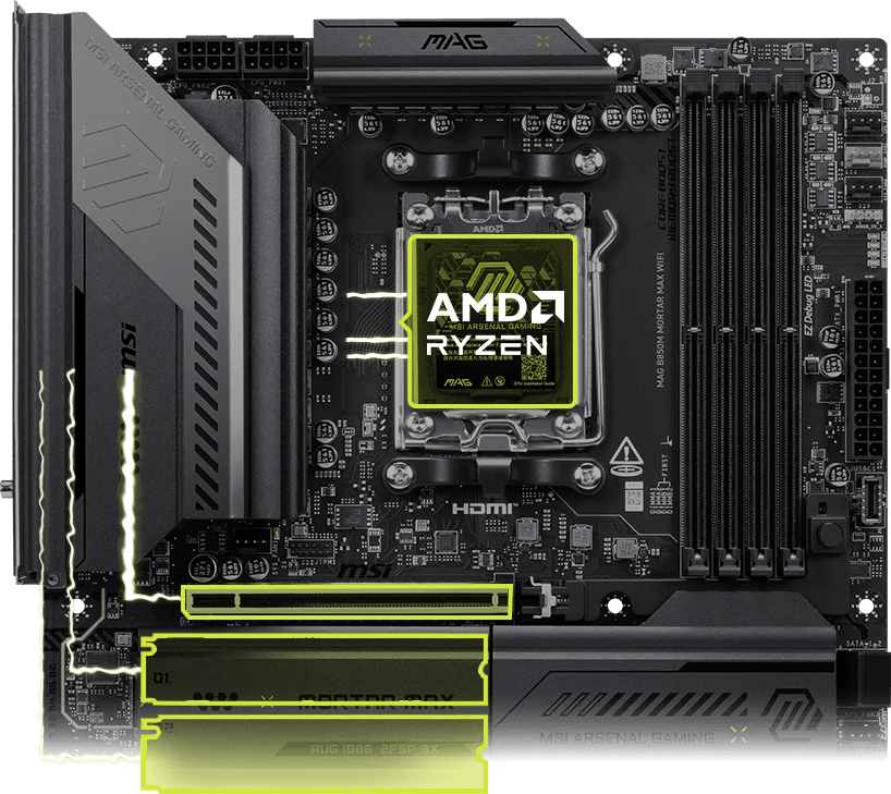 MSI MAG B850M MORTAR MAX WIFI Lanes Optimized
