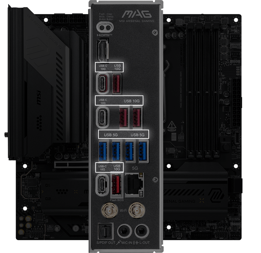 back io USB port