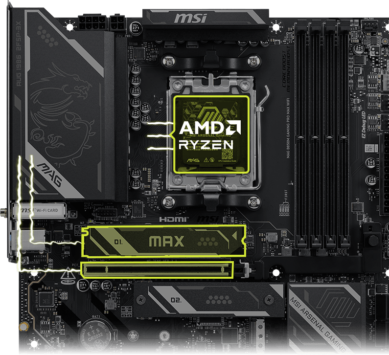 MSI MAG B850M GAMING PRO MAX WIFI Lanes Optimized