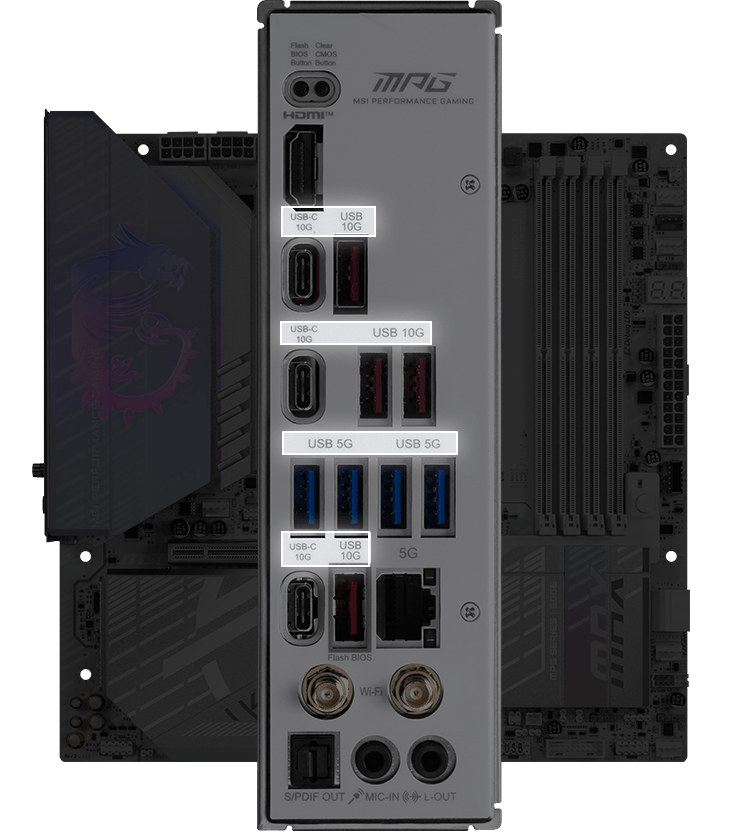 back io USB port