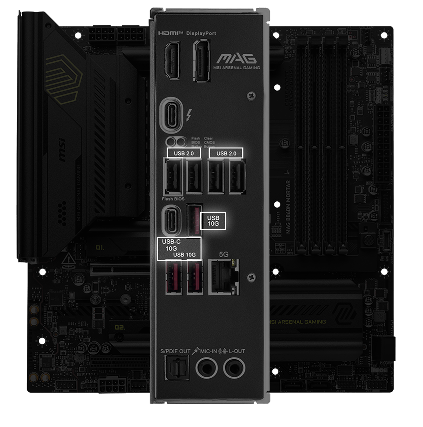 back io USB port