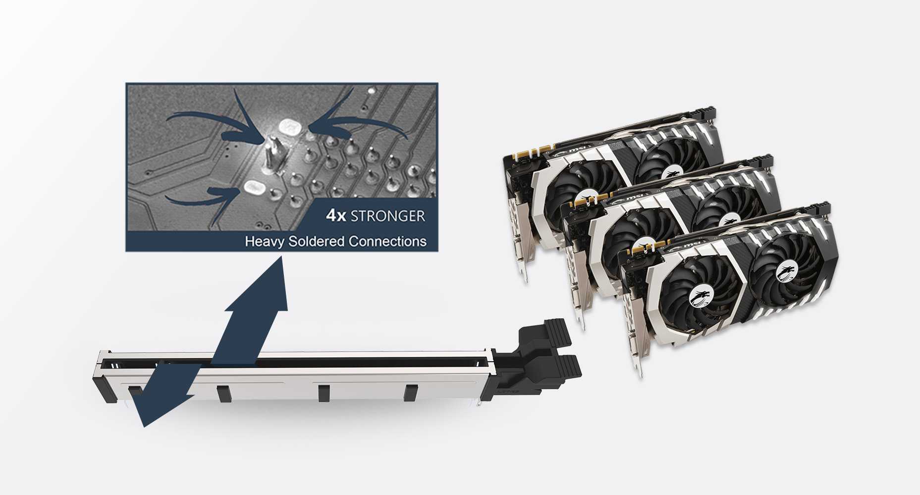 MSI Creator TRX40 Multiple GPU supports and steel armor