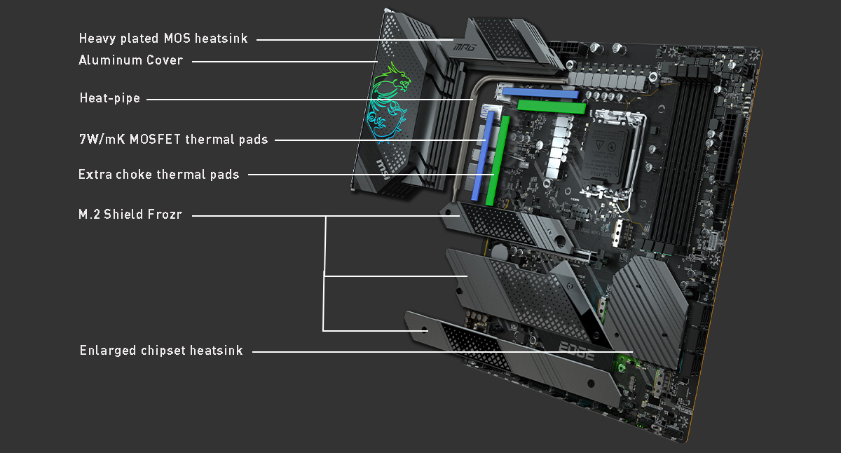 MSI MPG Z690 EDGE WIFI DDR4 PREMIUM TERMISK LØSNING FOR HØJERE YDELSE