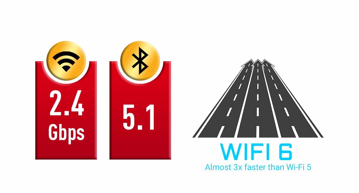 MSI MPG Z690 EDGE WIFI DDR4 WI-FI 6 & BLUETOOTH