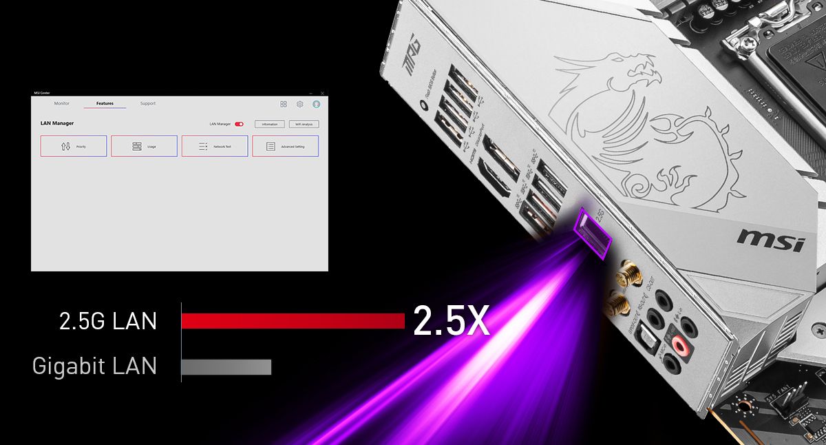 MSI MPG Z690 FORCE WIFI MAXIMIUM DATA TRANSFER WITH 2.5G LAN