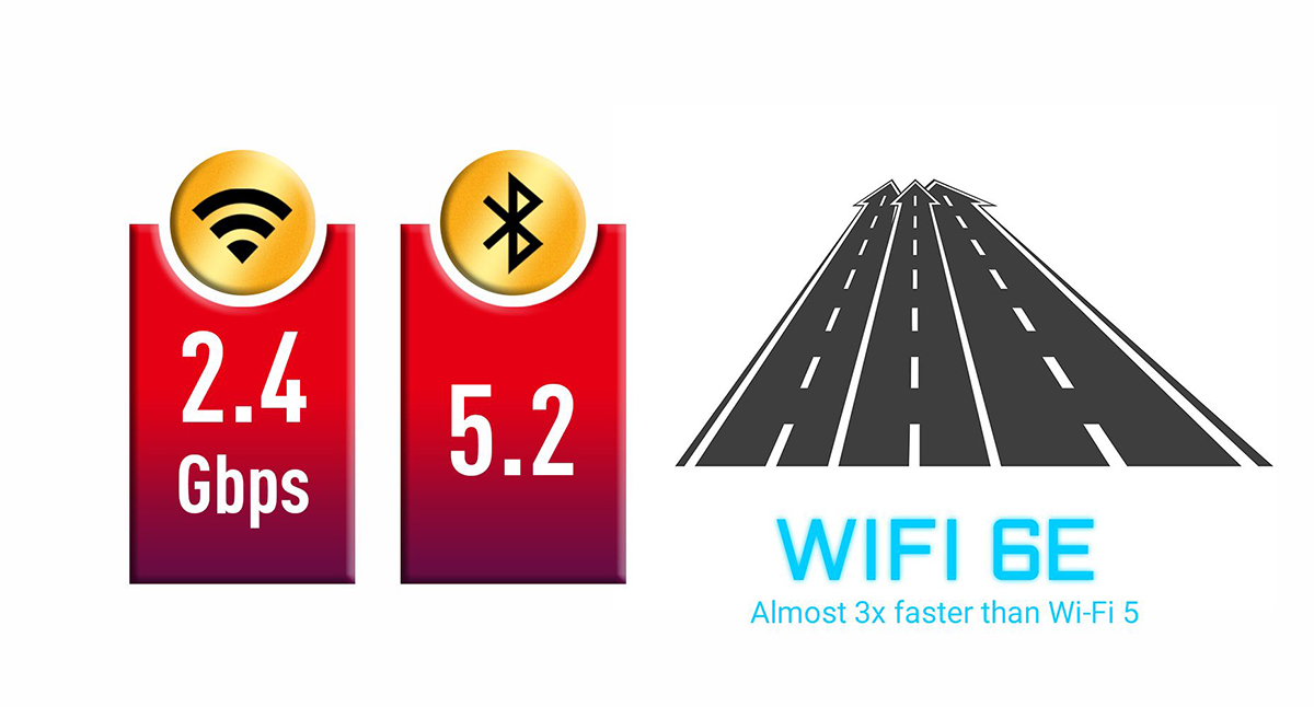 MSI MPG Z690 FORCE WIFI WI-FI 6E & BLUETOOTH