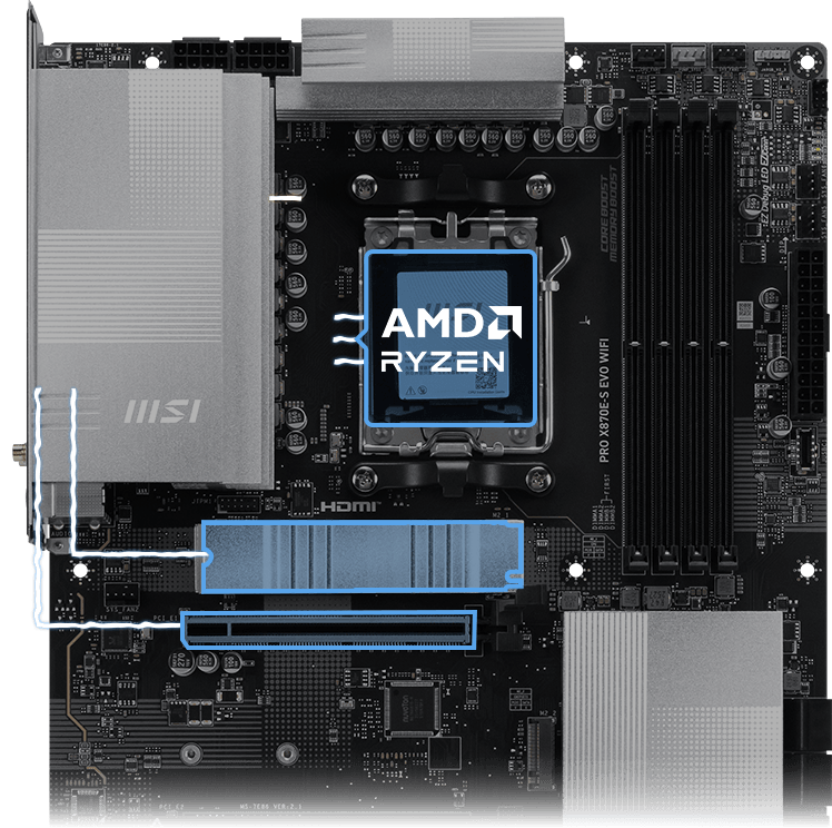 MSI PRO X870E-S EVO WIFI