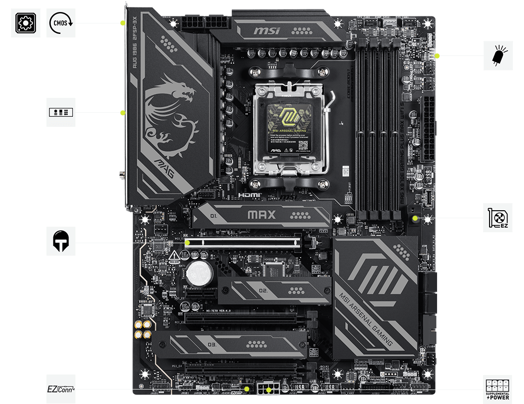 MAG X870E GAMING PLUS MAX WIFI S connectivity features