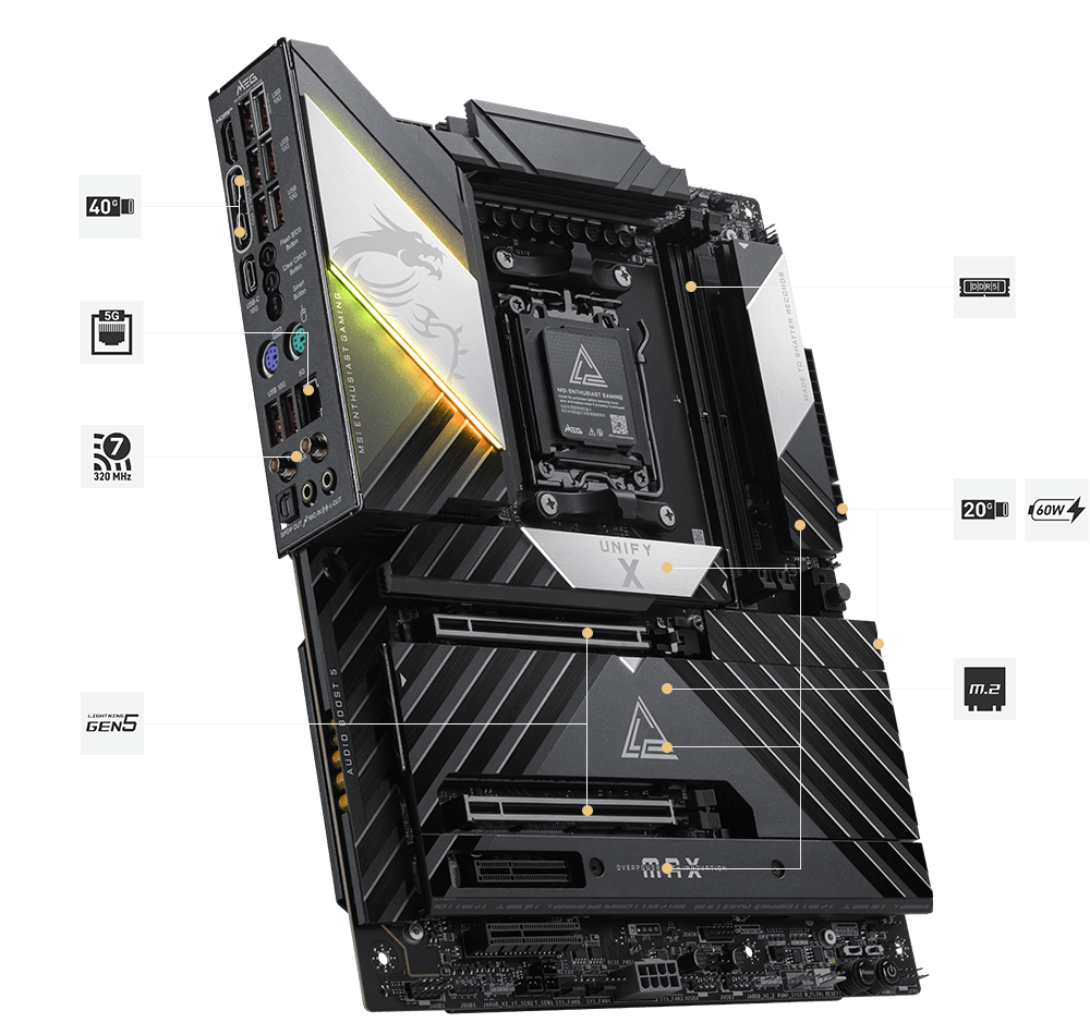 msi MEG X870E UNIFY-X MAX