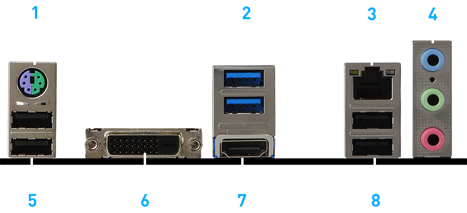 ps/2 键鼠接口         usb 3.