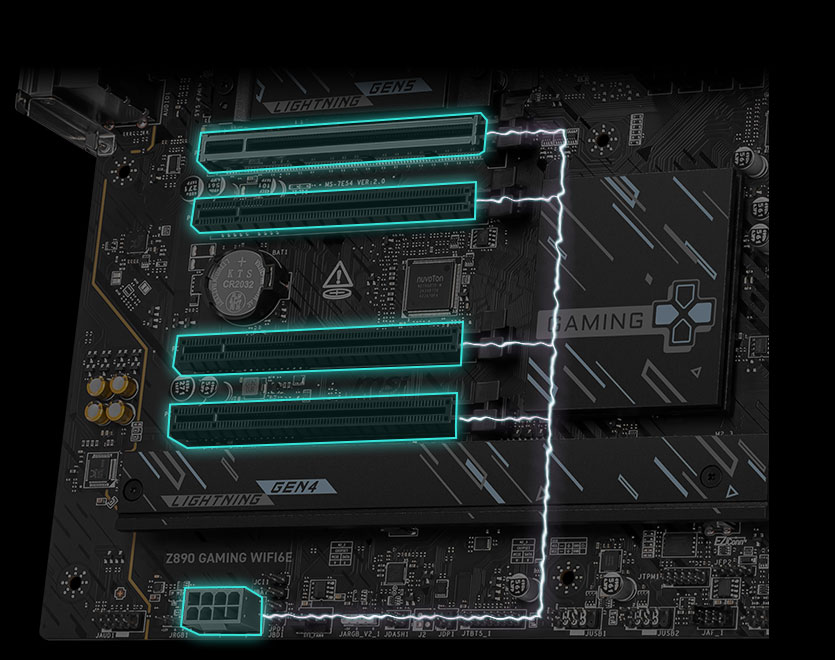 PCIe supplimental powerS