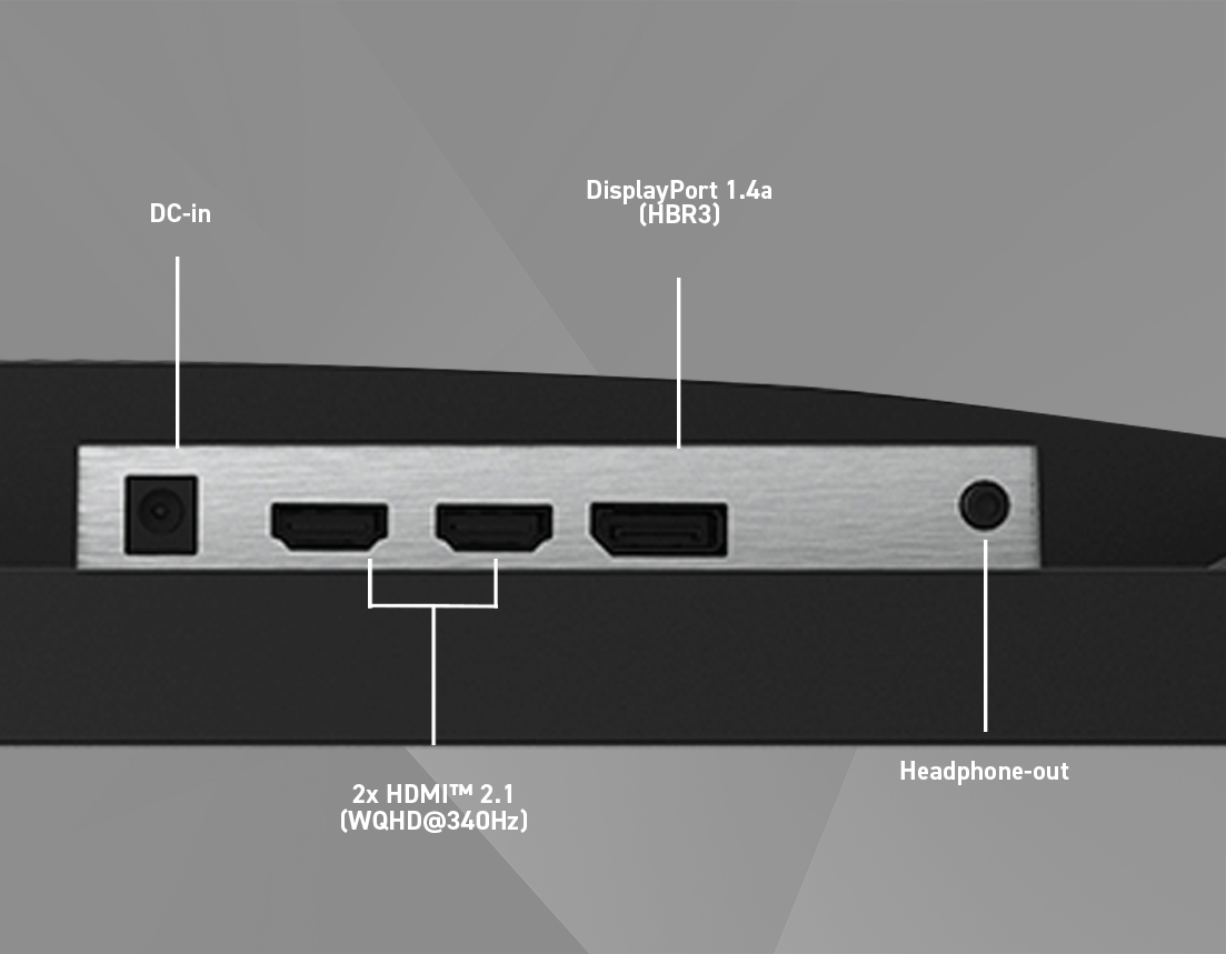 MAG 276QE34 io